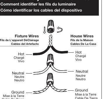 Wiring identification diagram