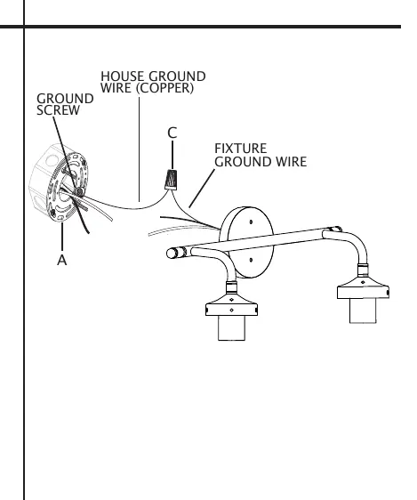 Ground wire connection diagram
