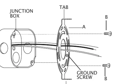 Mounting bracket installation