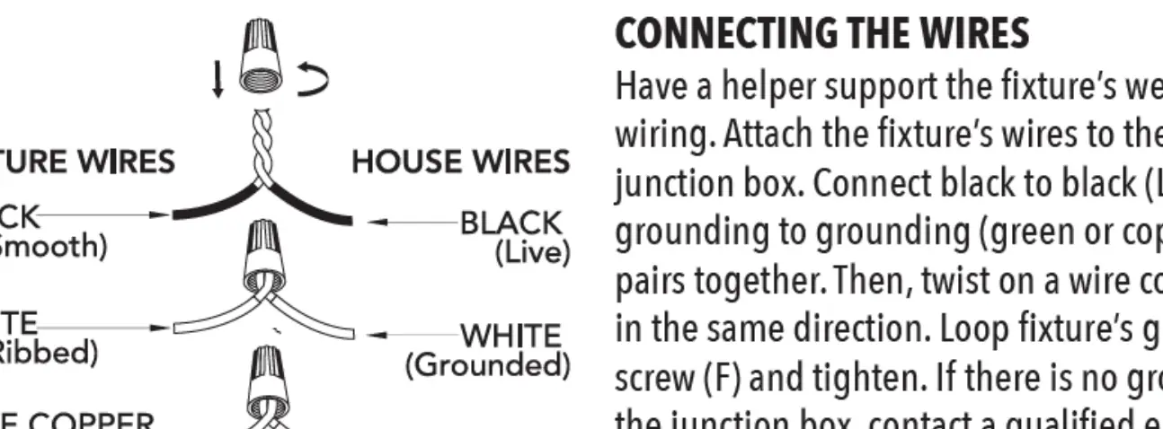 Wiring diagram for connecting fixture wires to house wires