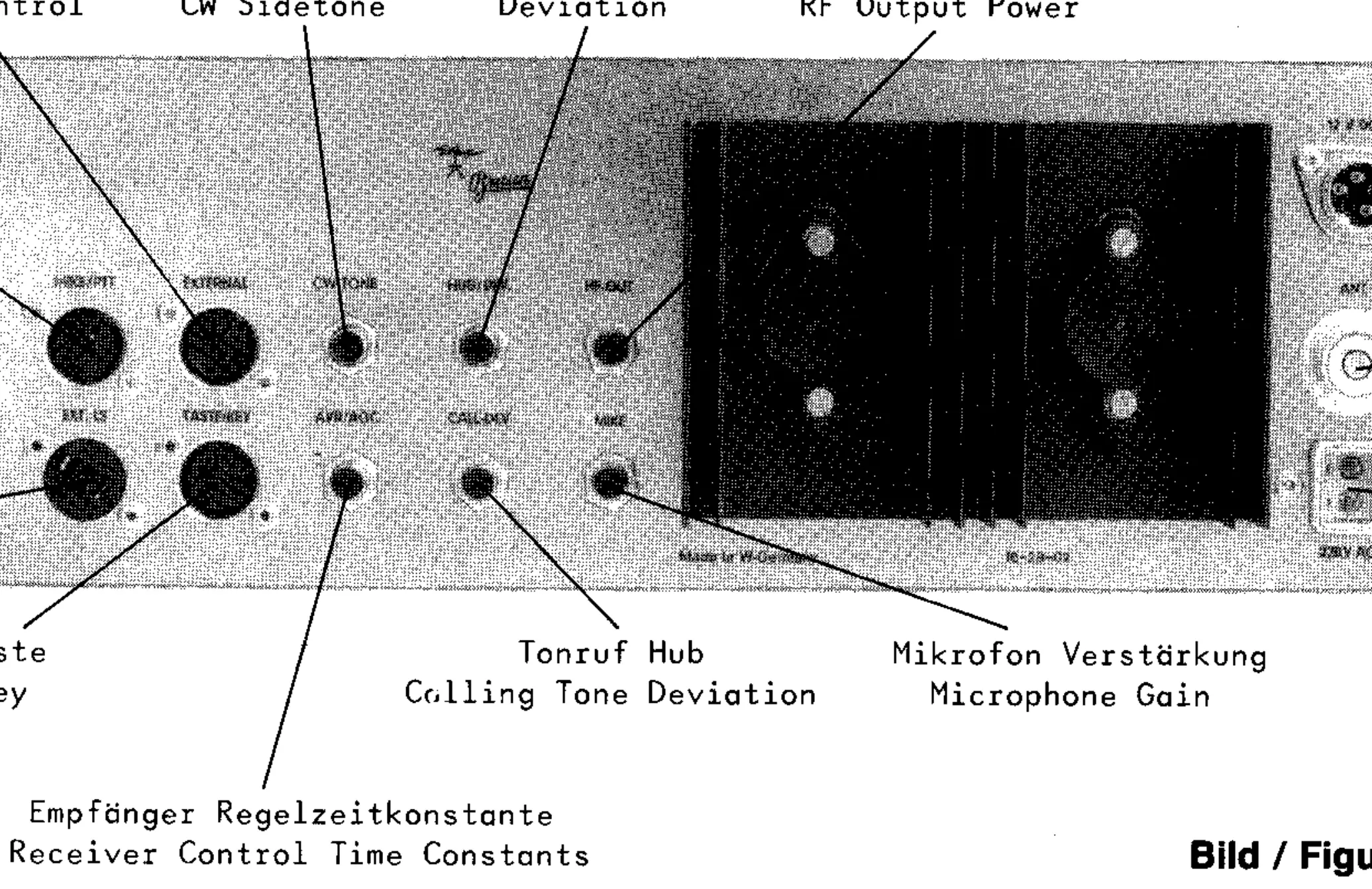 Rear panel connections