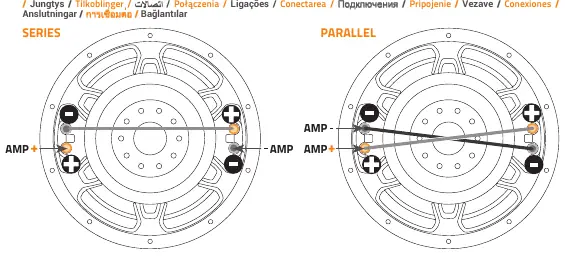Wiring diagrams for series and parallel connections.