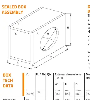Sealed box assembly diagram.
