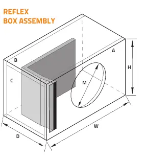 Reflex box assembly diagram.