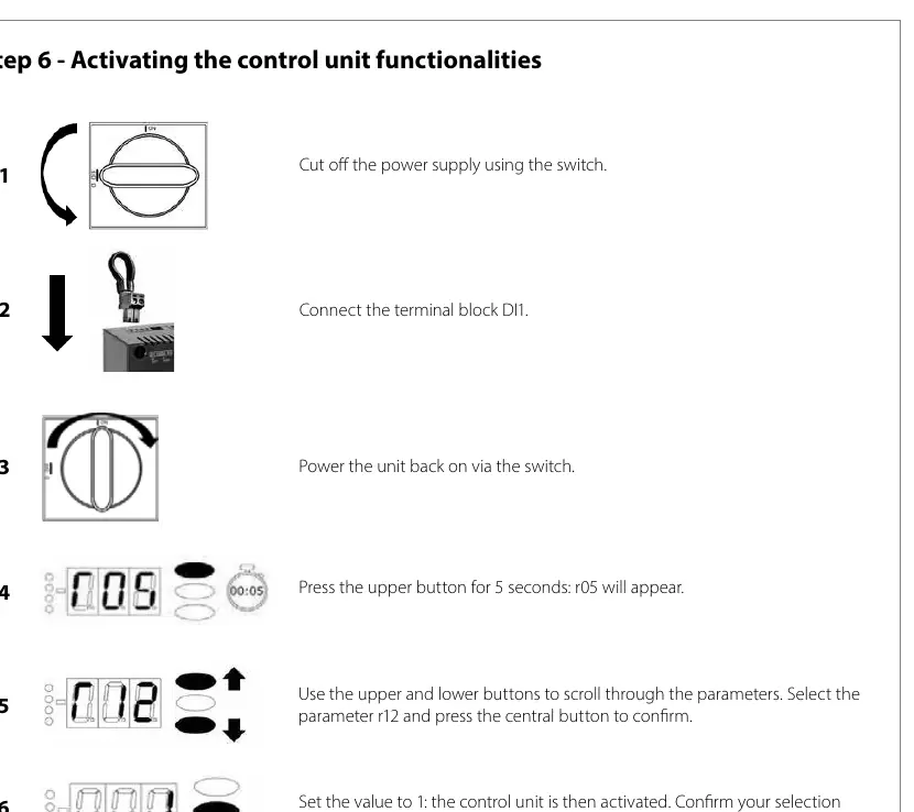 Step 6 - Activating the control unit functionalities