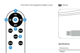 Remote control functions diagram