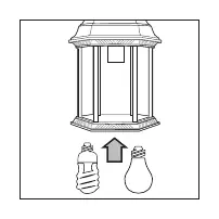 Installing the light bulbs