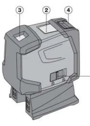 Product overview of the PM 2-PE