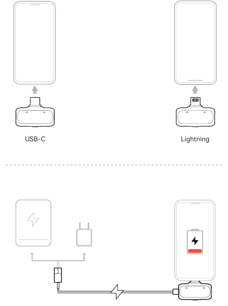 Connection diagram for mobile devices.