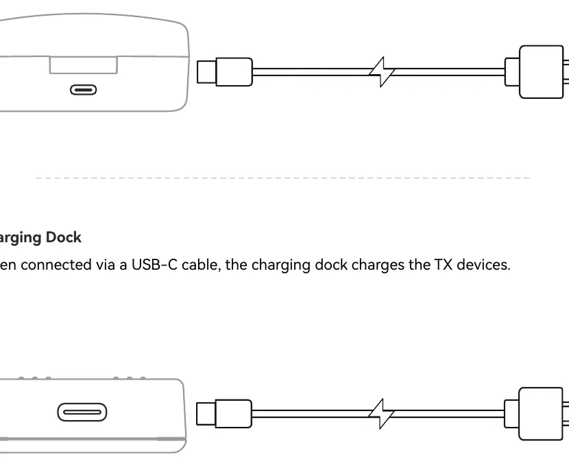 Charging method for the case and dock.