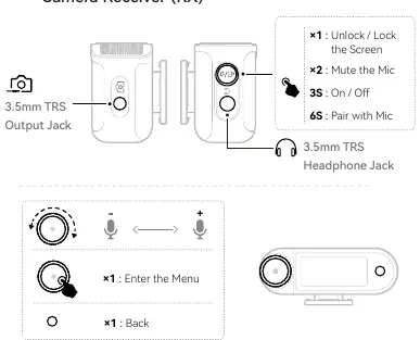 Camera Receiver (RX) controls