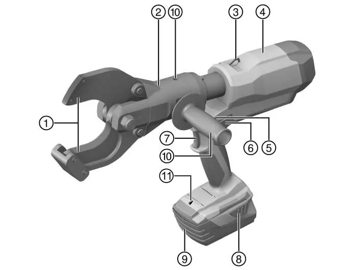 Product overview showing main components
