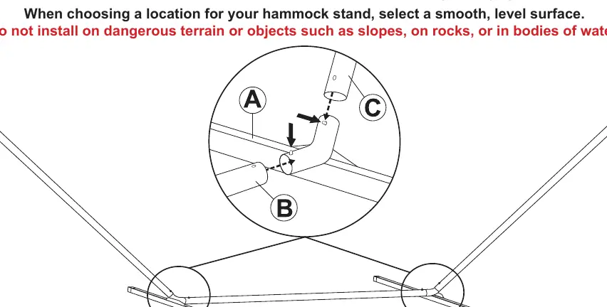 Assembly diagram showing the connection of legs, center pole, and upright poles.