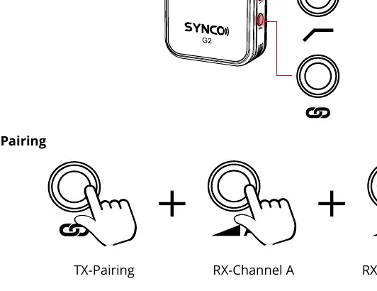 Pairing procedure
