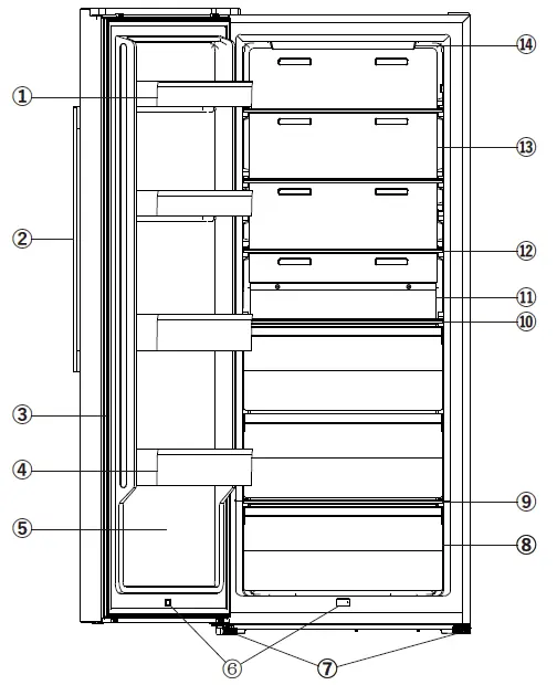 View of the appliance