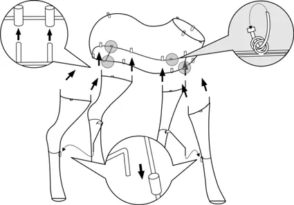 Assembling the legs to the body