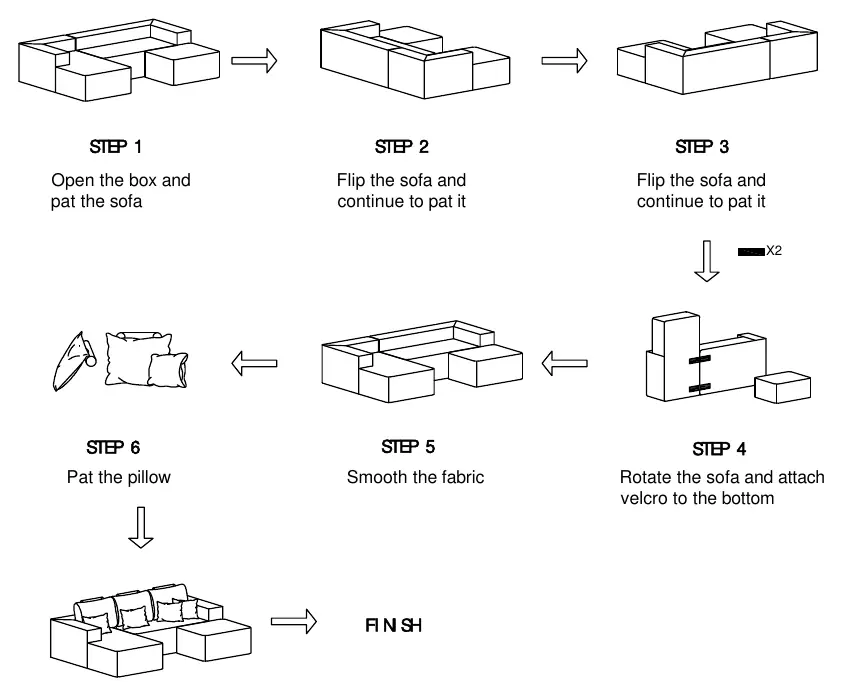 Assembly and reshaping steps for the BP-DIMO sofa