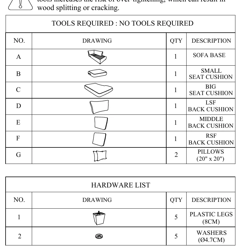 Parts list for the Right Side Corner Chaise.