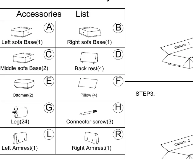 Parts list for the Emorie sectional sofa.