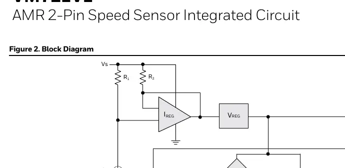 Block Diagram