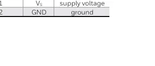 Pinout configuration