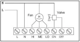 Wiring diagram for the thermostat