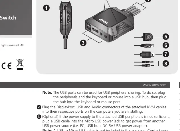 Hardware Review diagram showing ports and connectors.
