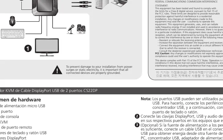 Hardware Installation diagram.