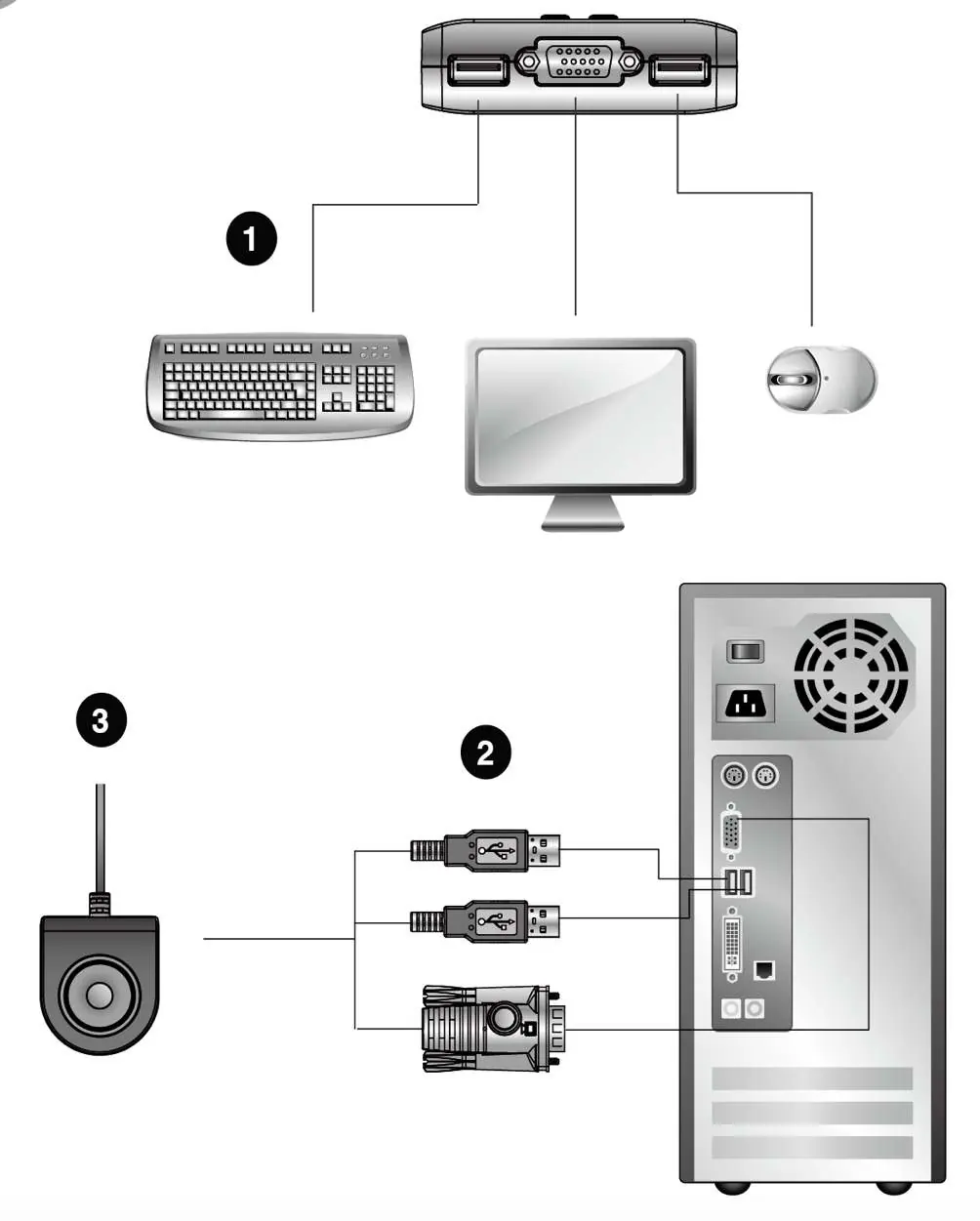 Hardware installation diagram