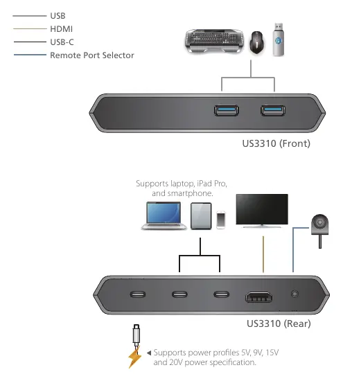 Connection Diagram
