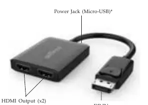 Product Layout showing DP IN, HDMI Outputs, and Power Jack.