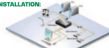 Installation Diagram
