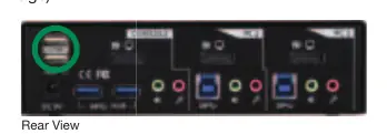 Rear View Port Layout