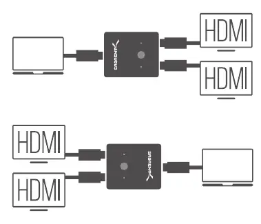 Connection diagrams for 2-in-1-out and 1-in-2-out configurations.