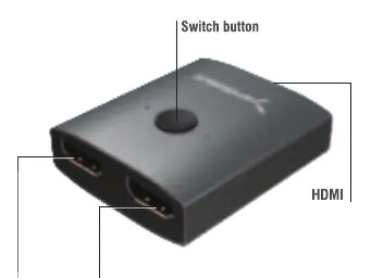 Product overview showing the switch button and HDMI ports.