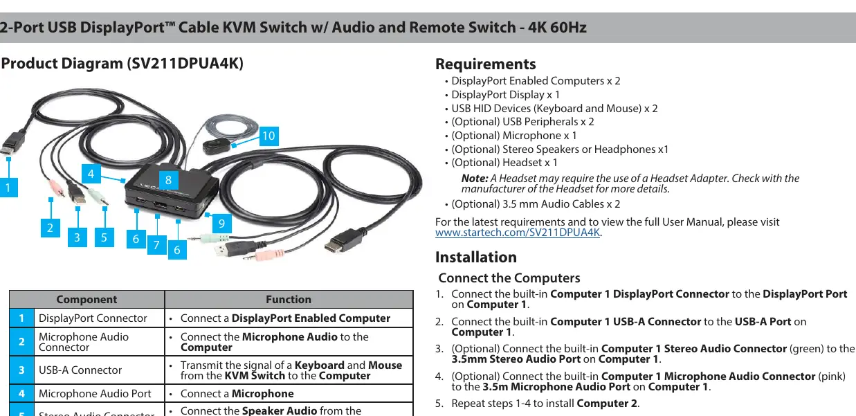 Installation diagram from the manual
