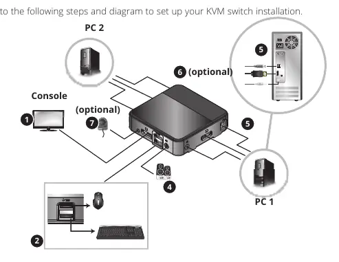 Installation Diagram