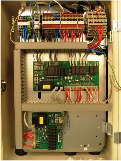 Components in control unit