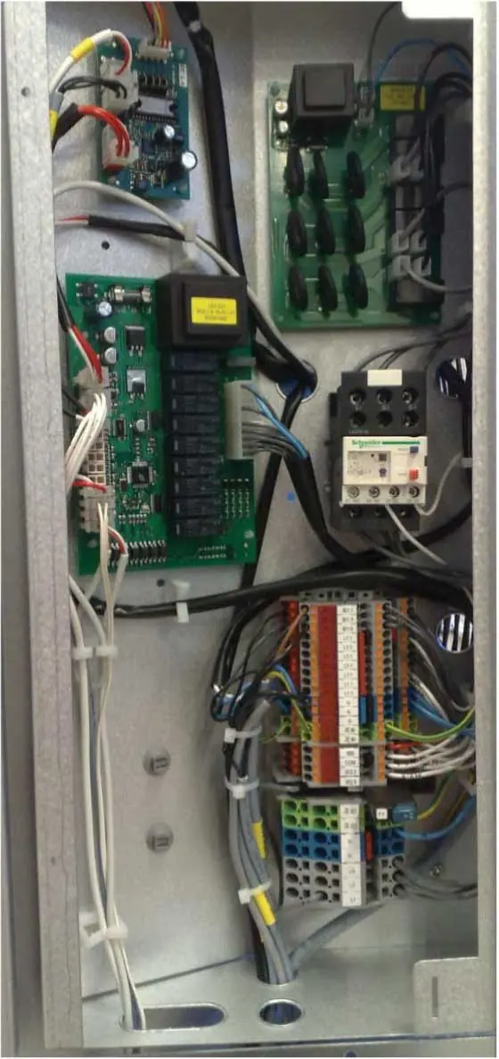 Components in the electrical cabinet