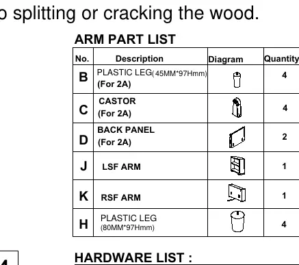 Hardware list for the AB model