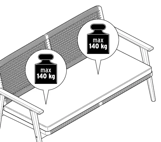 Maximum load capacity