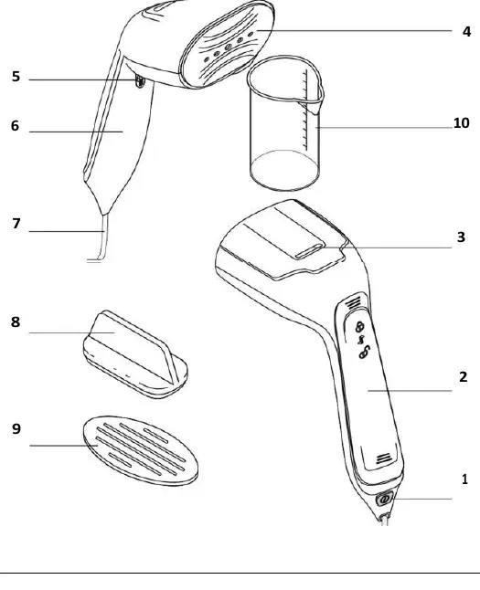 Device components diagram