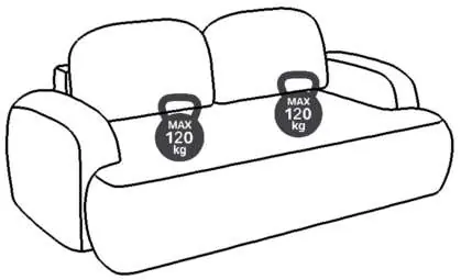 Weight capacity