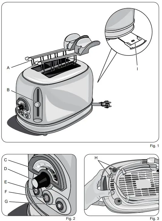 Ariete Vintage toaster parts overview