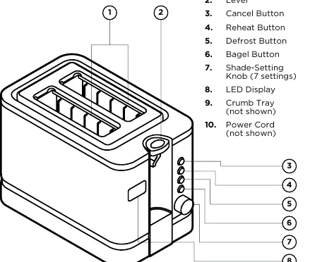 Toaster features and control identification.