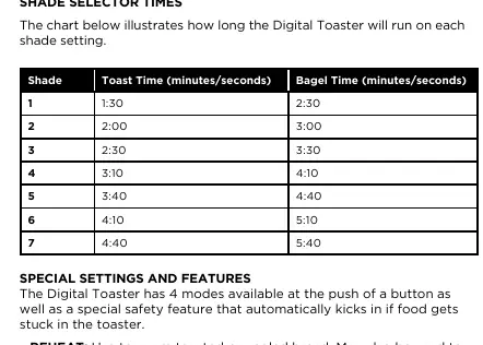Shade selector times chart.
