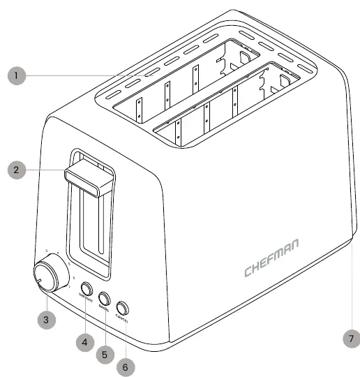 Toaster components diagram