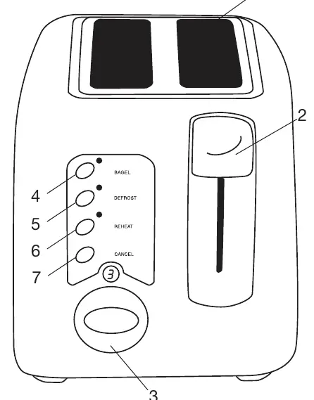 Toaster features diagram