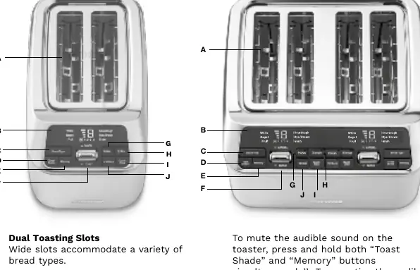 Parts and Features diagram