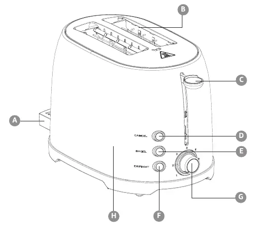 Amazon Basics 2-Slot Toaster components